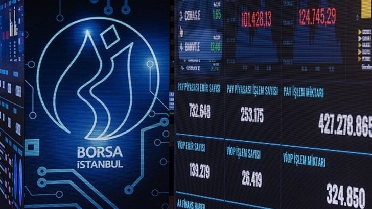 KRGYO hisselerine a&ccedil;ığa satış ve kredili işlem yasağı geldi