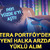Tera Portf&ouml;y'den yeni halka arzda y&uuml;kl&uuml; alım! Payı %6'yı aştı