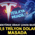 Uzun vadeli portf&ouml;ylerde Tesla muadili hisseler