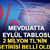 Mevduatta Eyl&uuml;l tablosu: 2 milyon TL'nin getirisi belli oldu