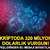 Kriptoda 320 milyon dolarlık saldırı! 4 bin Bitcoin &ccedil;ekildi