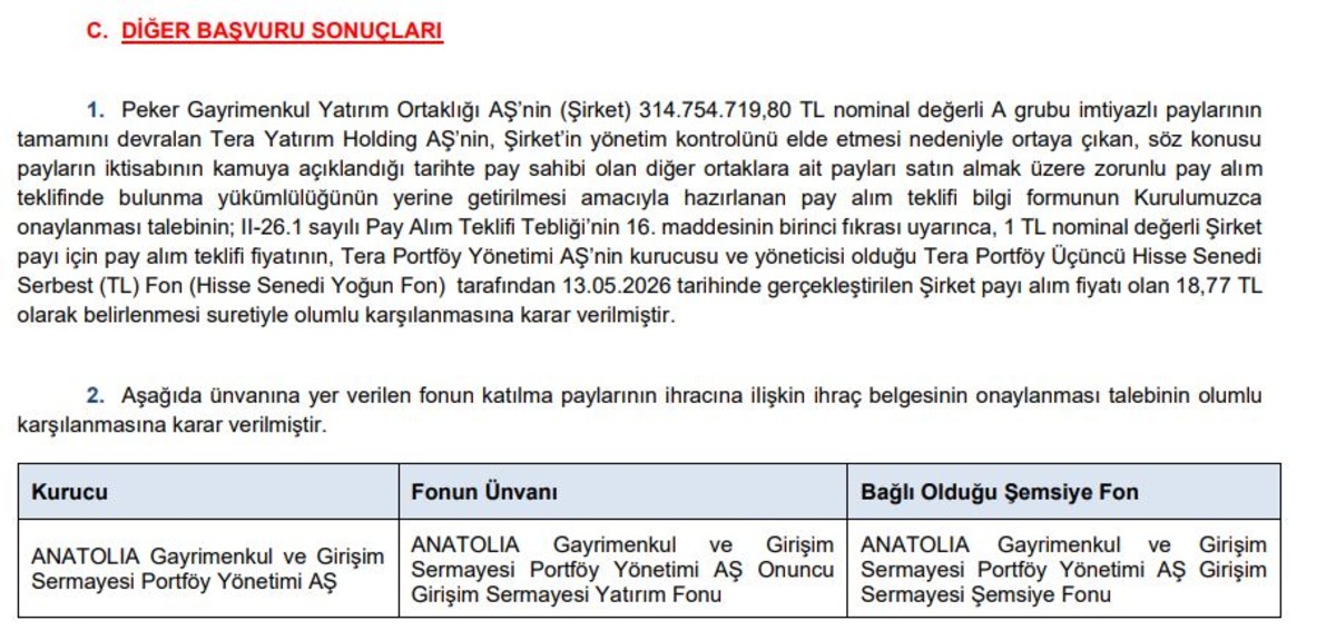 SPK bir&ccedil;ok başvuruyu karara bağladı!, G&ouml;rsel 1