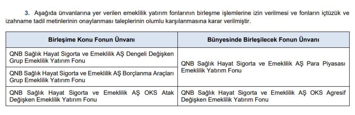 SPK bir&ccedil;ok başvuruyu karara bağladı!, G&ouml;rsel 2