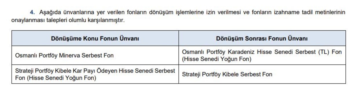 SPK bir&ccedil;ok başvuruyu karara bağladı!, G&ouml;rsel 3