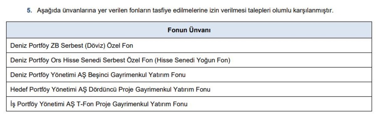 SPK bir&ccedil;ok başvuruyu karara bağladı!, G&ouml;rsel 4