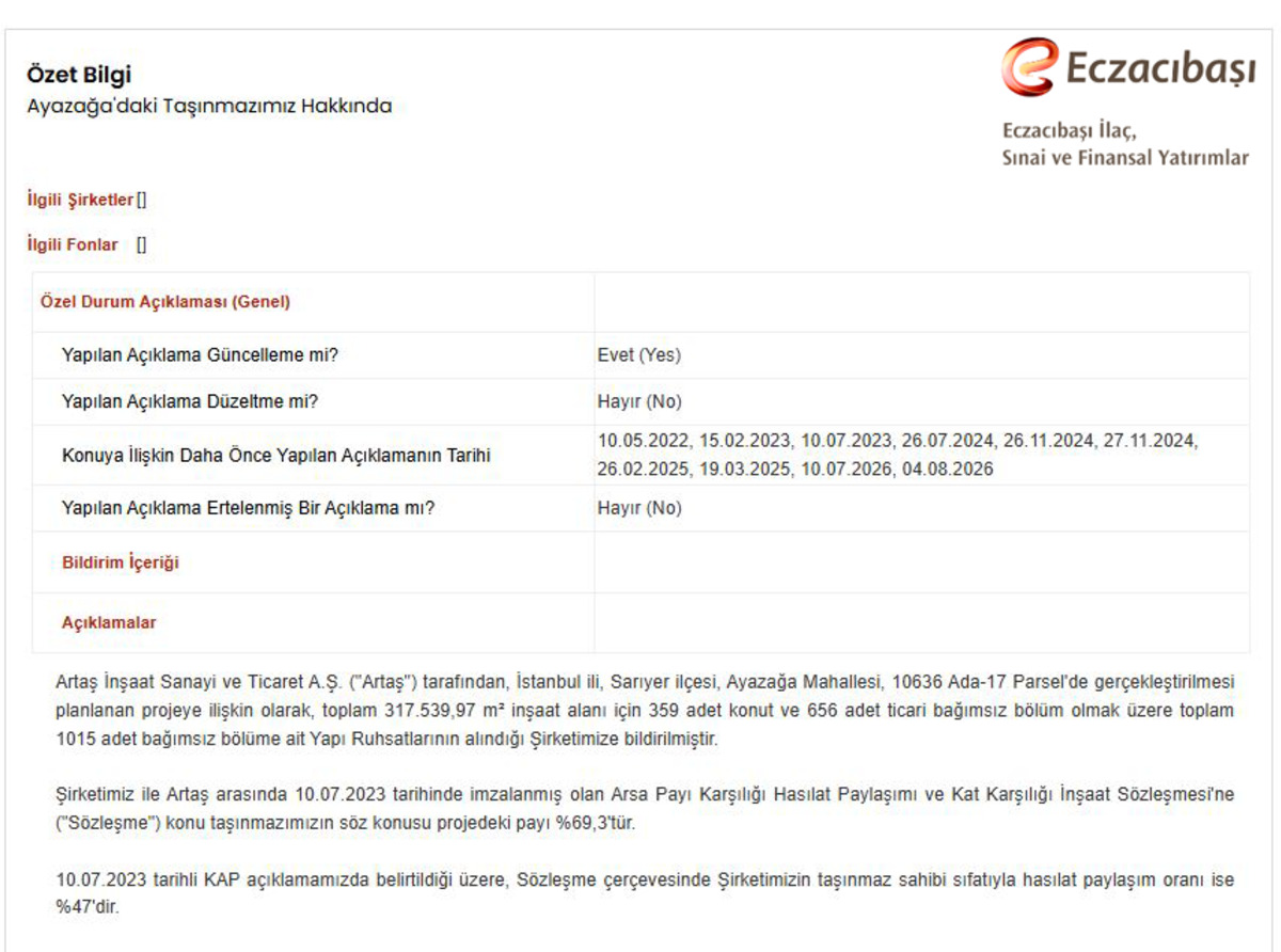 Eczacıbaşı İla&ccedil; tan İstanbul da b&uuml;y&uuml;k proje! Ruhsatlar alındı, G&ouml;rsel 1