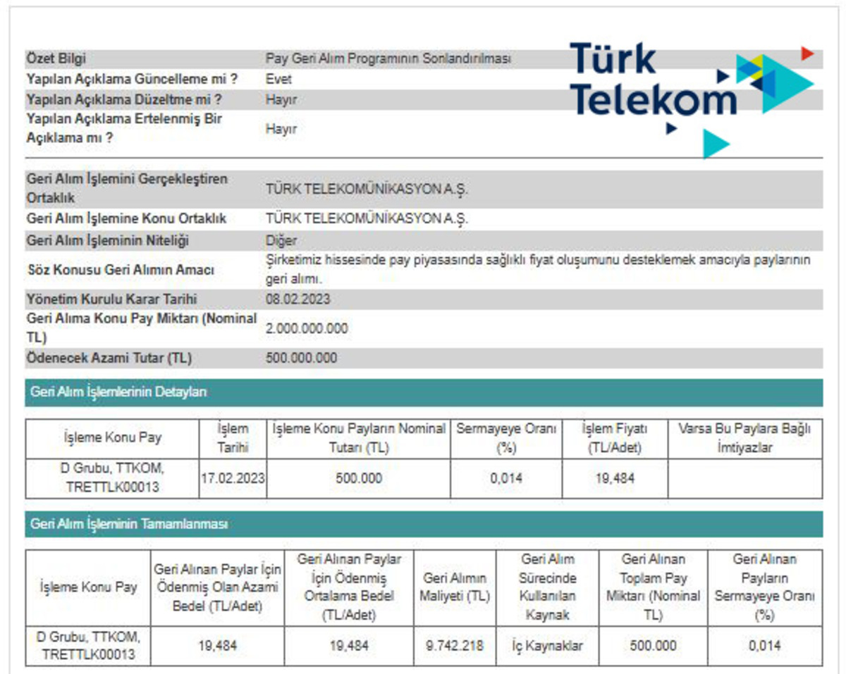 Türk Telekom da TTKOM 3 yıllık geri alım serüveni sona erdi, Görsel 1