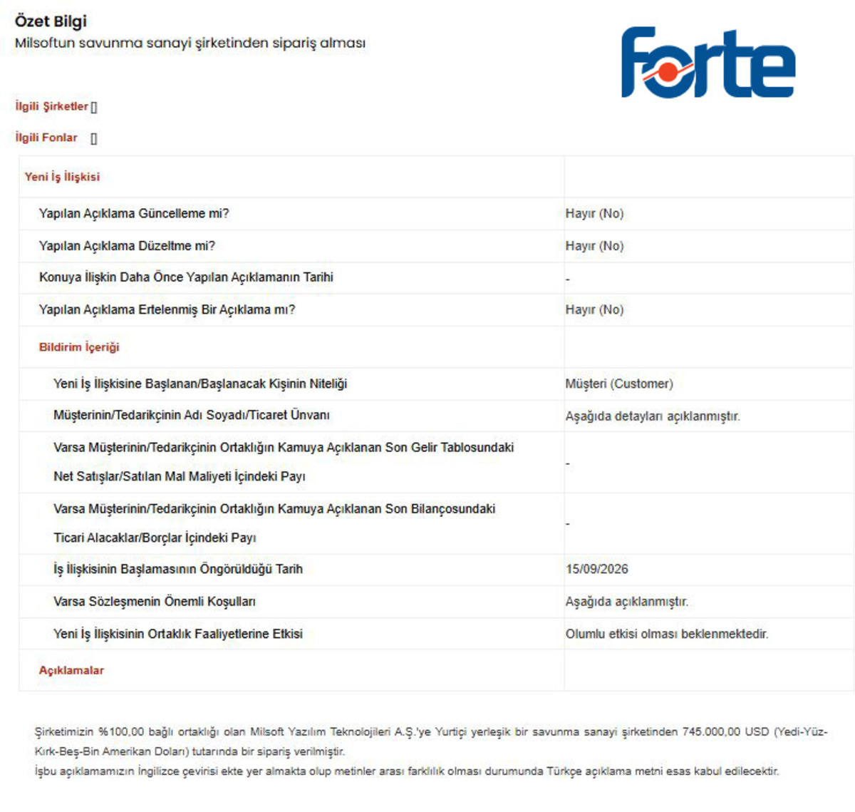 Forte nin bağlı ortaklığına 745 bin dolarlık sipariş, Görsel 1