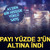 A1 Capital Portf&ouml;y'den MIATK'da 5,7 milyon lot satış