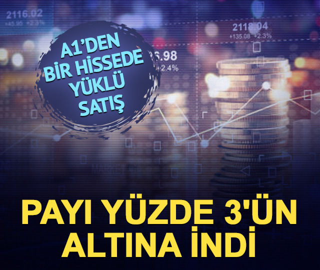 A1 Capital Portföy'den MIATK'da 5,7 milyon lot satış