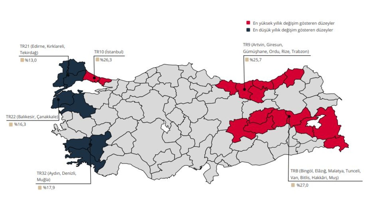 TCMB açıkladı! Konutta reel kayıp 9. ayında, Görsel 1