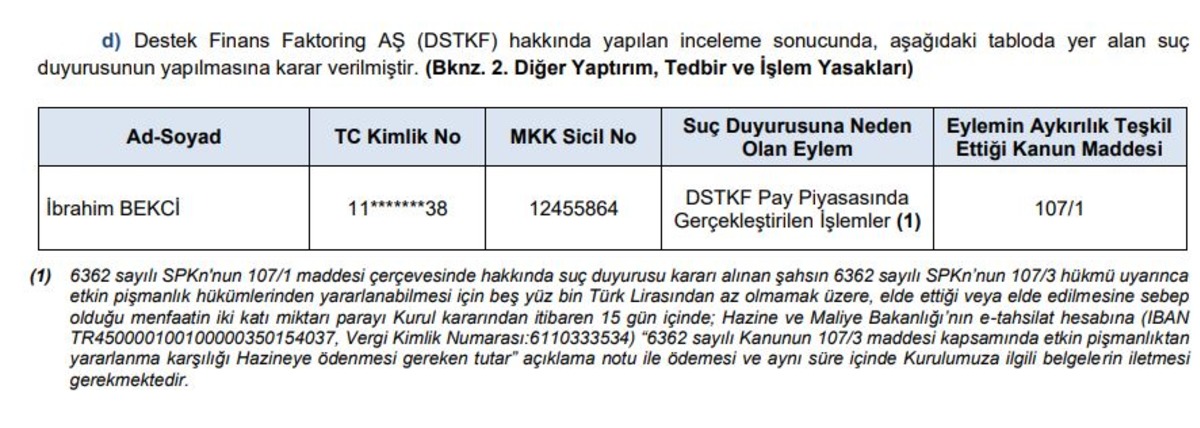 SPK dan KTLEV, GUNDG ve DSTKF hisseleri hakkında suç duyurusu!, Görsel 4