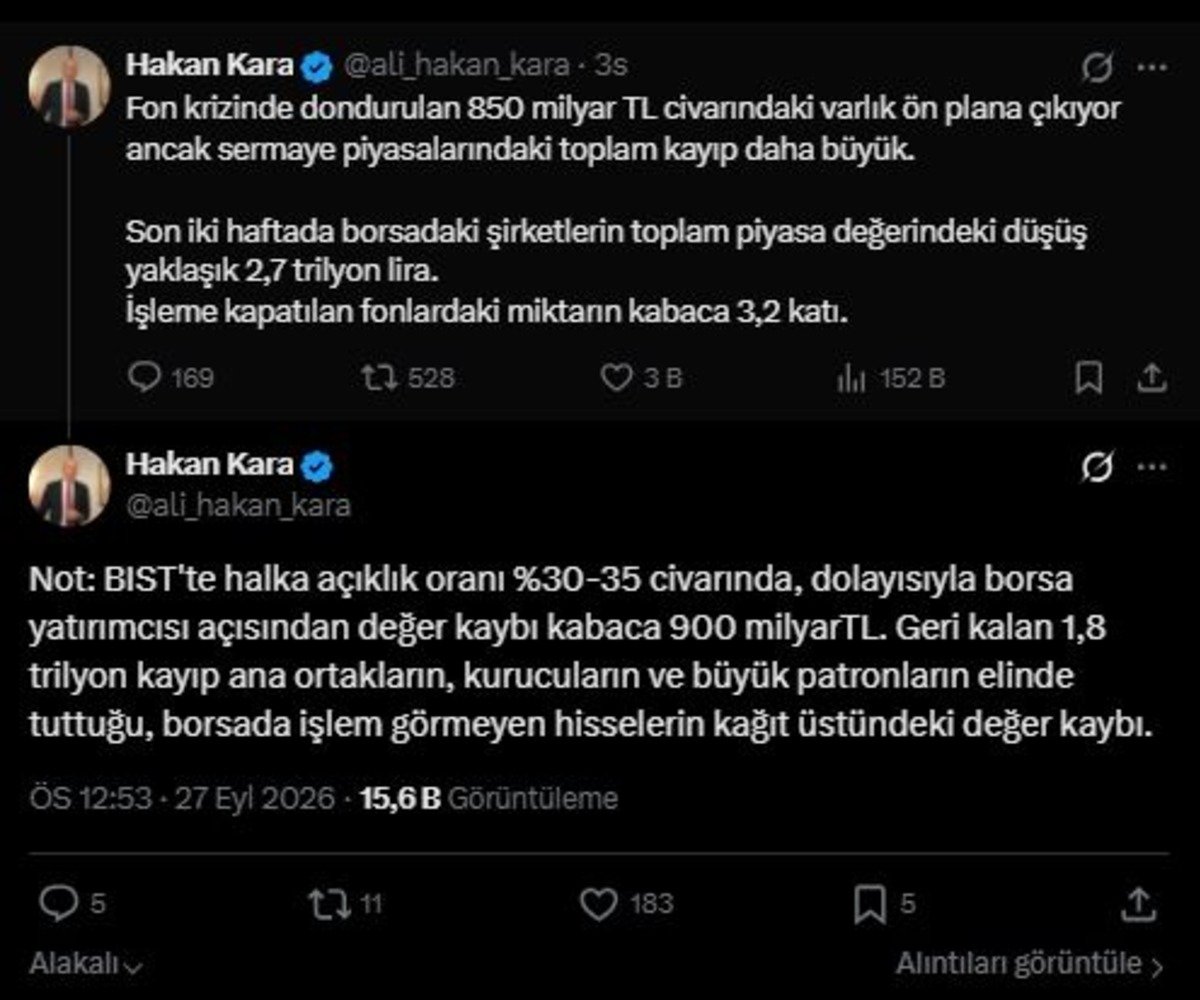 Hakan Kara fon krizinin bilançosunu açıkladı: 2 haftada 2,7 trilyon TL silindi, Görsel 2