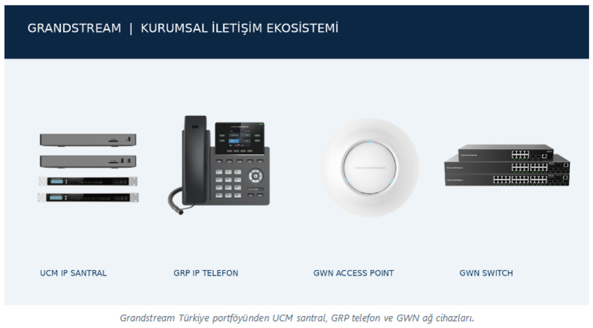 Büyüyen şirketlerde iletişim altyapısı nasıl planlanmalı? Grandstream Türkiye’nin yaklaşımı, Görsel 1