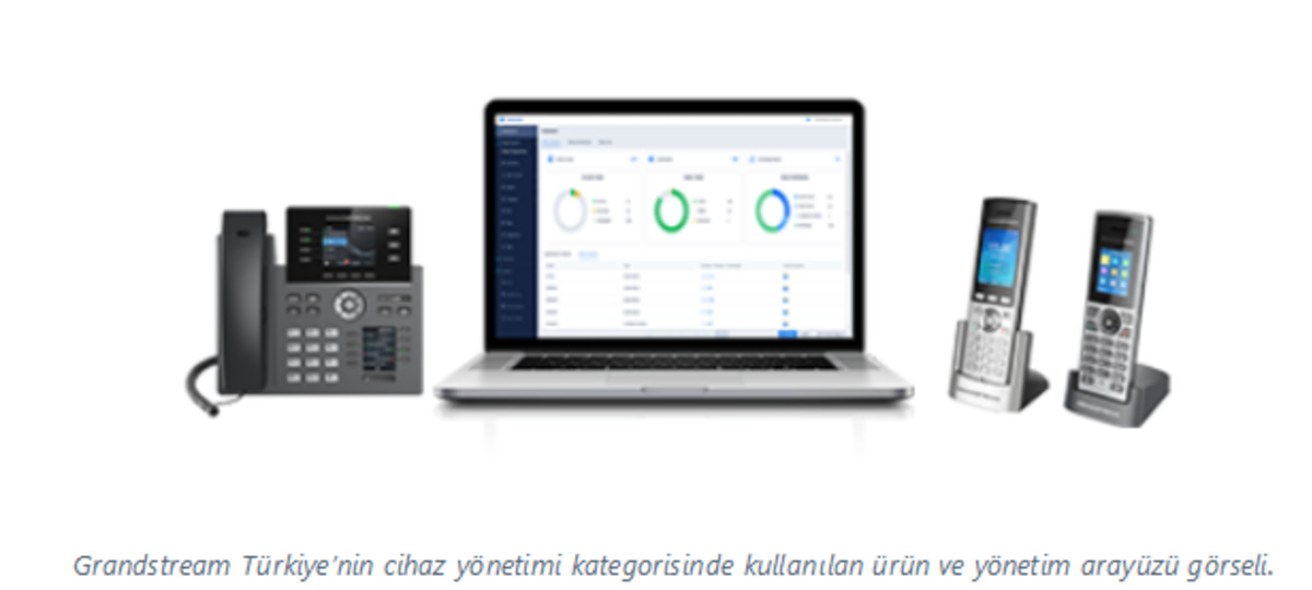 Büyüyen şirketlerde iletişim altyapısı nasıl planlanmalı? Grandstream Türkiye’nin yaklaşımı, Görsel 4