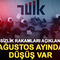İşsizlik rakamları a&ccedil;ıklandı: Ağustosta d&uuml;ş&uuml;ş var!