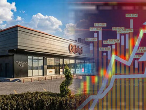 CITAS paylarında g&uuml;&ccedil;l&uuml; y&uuml;kseliş trendi devam ediyor