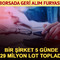 Borsada geri alım furyası: Bir şirket 5 g&uuml;nde 29 milyon lot topladı