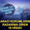 Aracı kurumların radarına giren 16 hisse! Potansiyel getiri %129