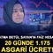 Fatma Bet&uuml;l Sayan'ın faiz hesabı: 20 g&uuml;nde 1.175 asgari &uuml;cret!