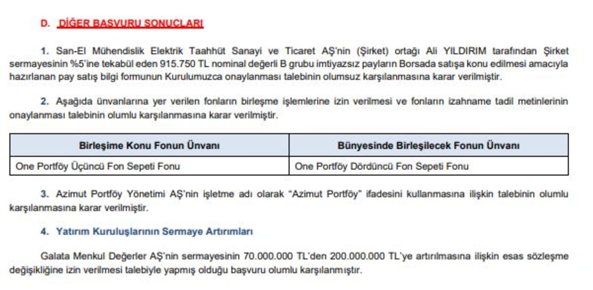 SPK başvuruyu reddetti! Çok sayıda şirkete ilişkin karar açıklandı, Görsel 3