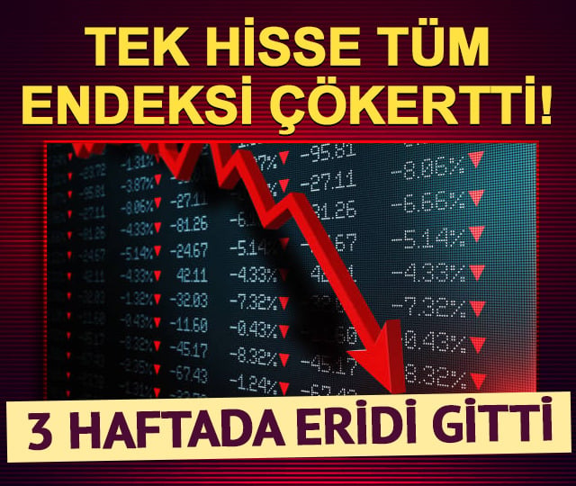 Tek hisse d&uuml;şt&uuml;, endeks &ccedil;&ouml;kt&uuml;! 3 haftada y&uuml;zde 76 eridi