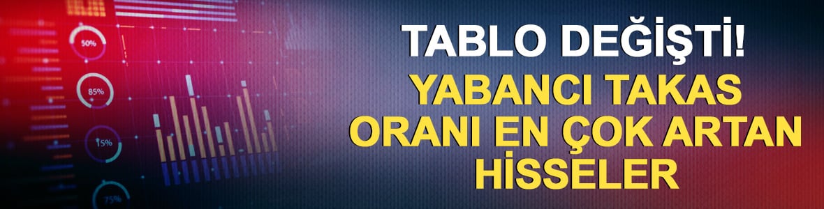 Aylık bazda yabancı takas oranı en &ccedil;ok artan hisseler