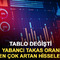 Aylık bazda yabancı takas oranı en &ccedil;ok artan hisseler