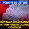 HSBC 2027'de kazan&ccedil; beklediği 8 borsayı a&ccedil;ıkladı! T&uuml;rkiye listede