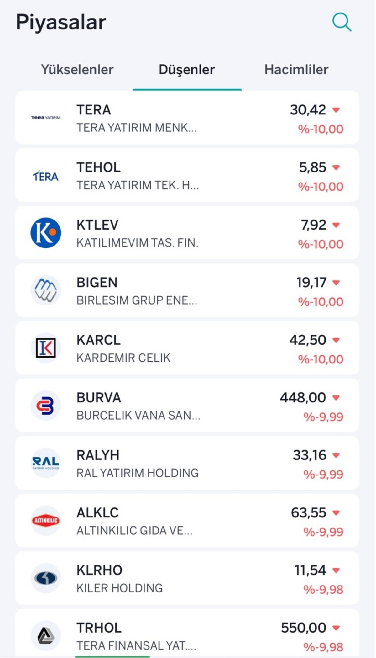 Borsa pozitif! İşte tavan ve taban olan hisseler, Görsel 2