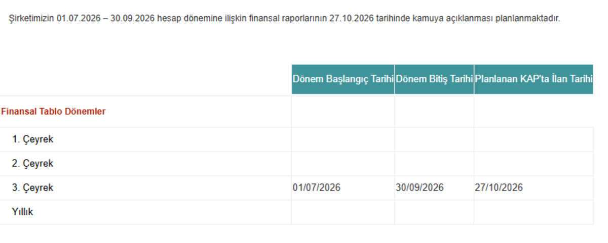 Aselsan 2026 3. çeyrek bilanço tarihini açıkladı, Görsel 1