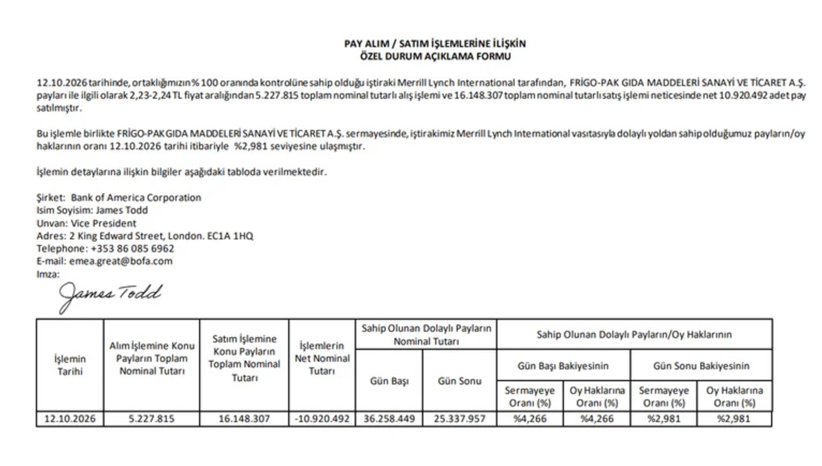 Bank of America 3 hissede payını azalttı! Milyonlarca lotluk işlem, Görsel 3