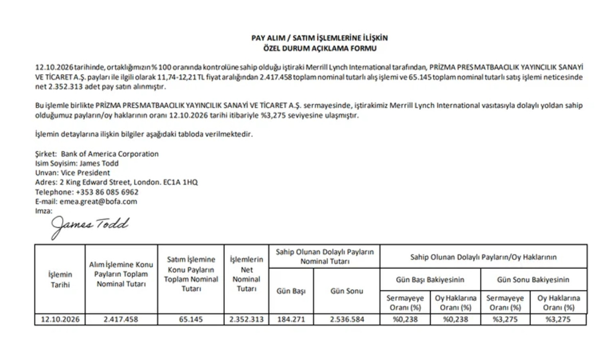 Bank of America 3 hissede payını azalttı! Milyonlarca lotluk işlem, Görsel 1