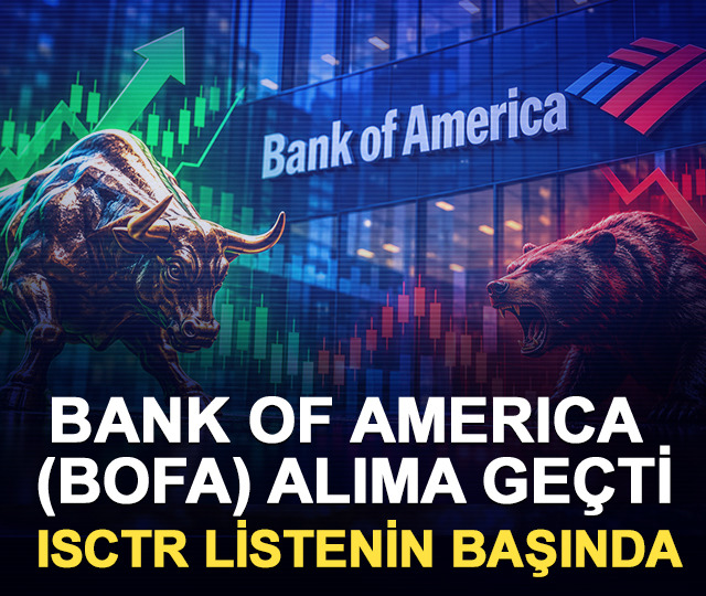 Bank of America (BofA) alıma geçti: ISCTR listenin başında