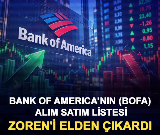 Bank of America’nın (BofA) alım satım listesi: ZOREN'i elden çıkardı
