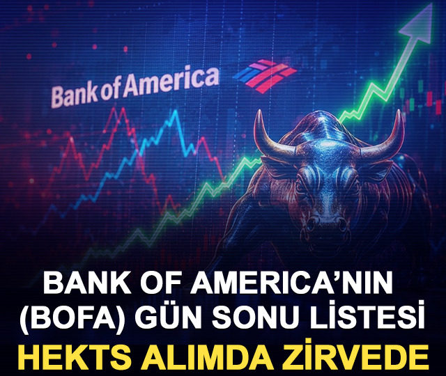Bank of America’nın (BofA) gün sonu listesi: HEKTS alımda zirvede