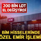 BİM hisselerinde &ouml;zel emir işlemi! 200 bin lot el değiştirdi
