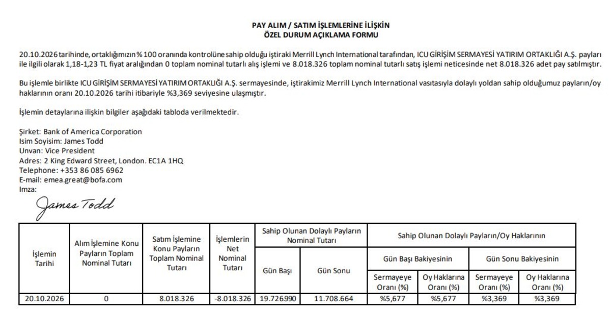 BofA 3 hissede pay azalttı, bir hissede alıma geçti!, Görsel 1