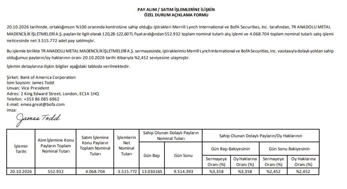 BofA 3 hissede pay azalttı, bir hissede alıma geçti!, Görsel 4