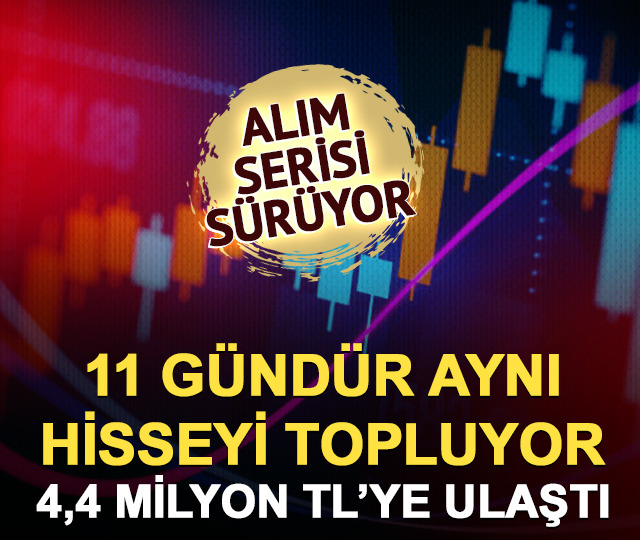 Işıklar Holding 11 g&uuml;nd&uuml;r CEMAS hissesi alıyor!1,5 milyon lota ulaştı