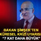 Bakan Şimşek'ten k&uuml;resel kriz uyarısı: "2022'den 7 kat daha b&uuml;y&uuml;k"