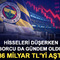 Hisseleri d&uuml;şerken borcu da g&uuml;ndem oldu! 36 milyar TL'yi aştı