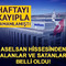 Aselsan hissesinde 7,3 milyon lotluk alım! BofA satışta