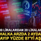 200 liralardan 20 liralara: Halka arzda 2 ayda kayıp y&uuml;zde 87'yi aştı