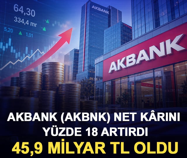 Akbank (AKBNK) net k&acirc;rını y&uuml;zde 18 artırdı: 45,9 milyar TL oldu
