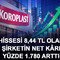 Hissesi 8,44 TL olan şirketin net k&acirc;rı y&uuml;zde 1.780 arttı
