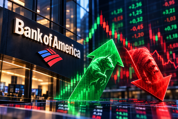 Bank of America (BofA) alıma ge&ccedil;ti: Listenin başında PEKGY var