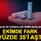 Asgari &uuml;cret a&ccedil;lık sınırına yetişemiyor: Ekimde fark y&uuml;zde 35&rsquo;i aştı