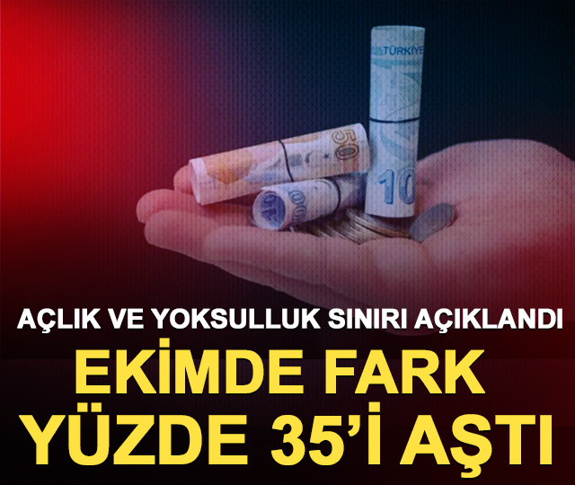 Asgari &uuml;cret a&ccedil;lık sınırına yetişemiyor: Ekimde fark y&uuml;zde 35&rsquo;i aştı