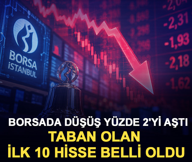Borsada d&uuml;ş&uuml;ş y&uuml;zde 2'yi aştı: Taban olan ilk 10 hisse belli oldu